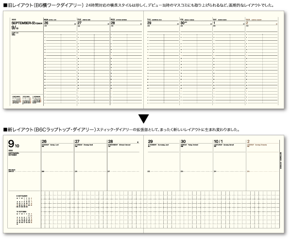 ラップトップダイアリー