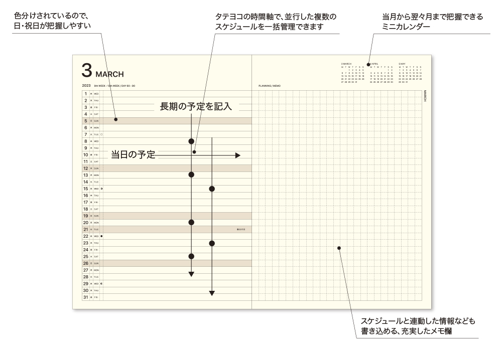 A5レフトマンスリー レイアウト