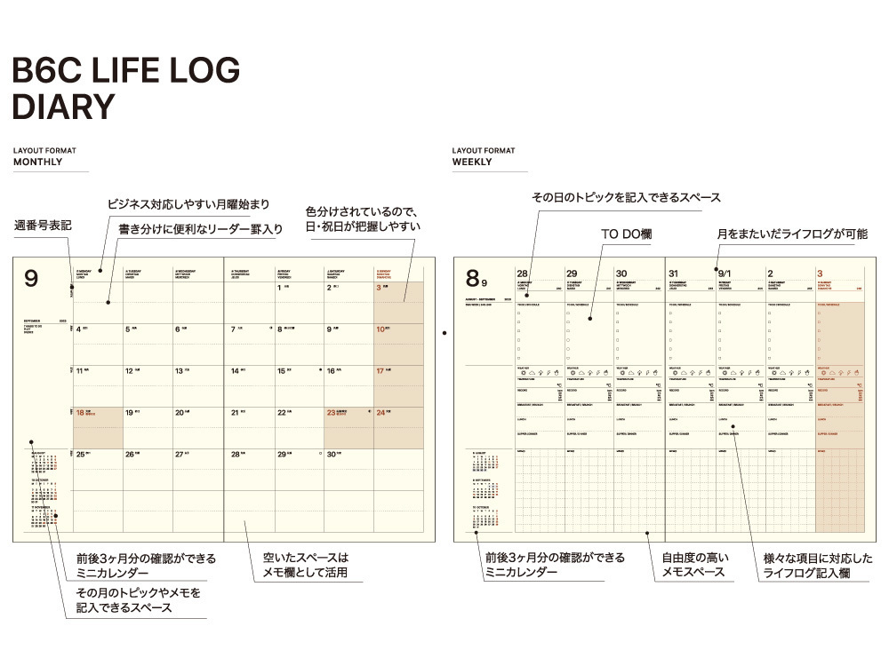 LIFE LOG レイアウト